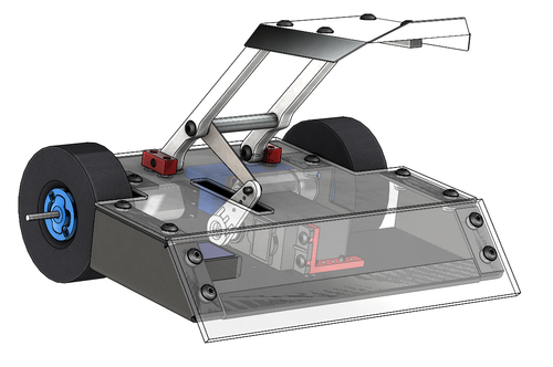 READY TO FIGHT FingerTech Viper Lifter Kits - Configurable