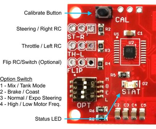Scorpion CL dual-channel speed controller w/ BEC - Beetle Drive