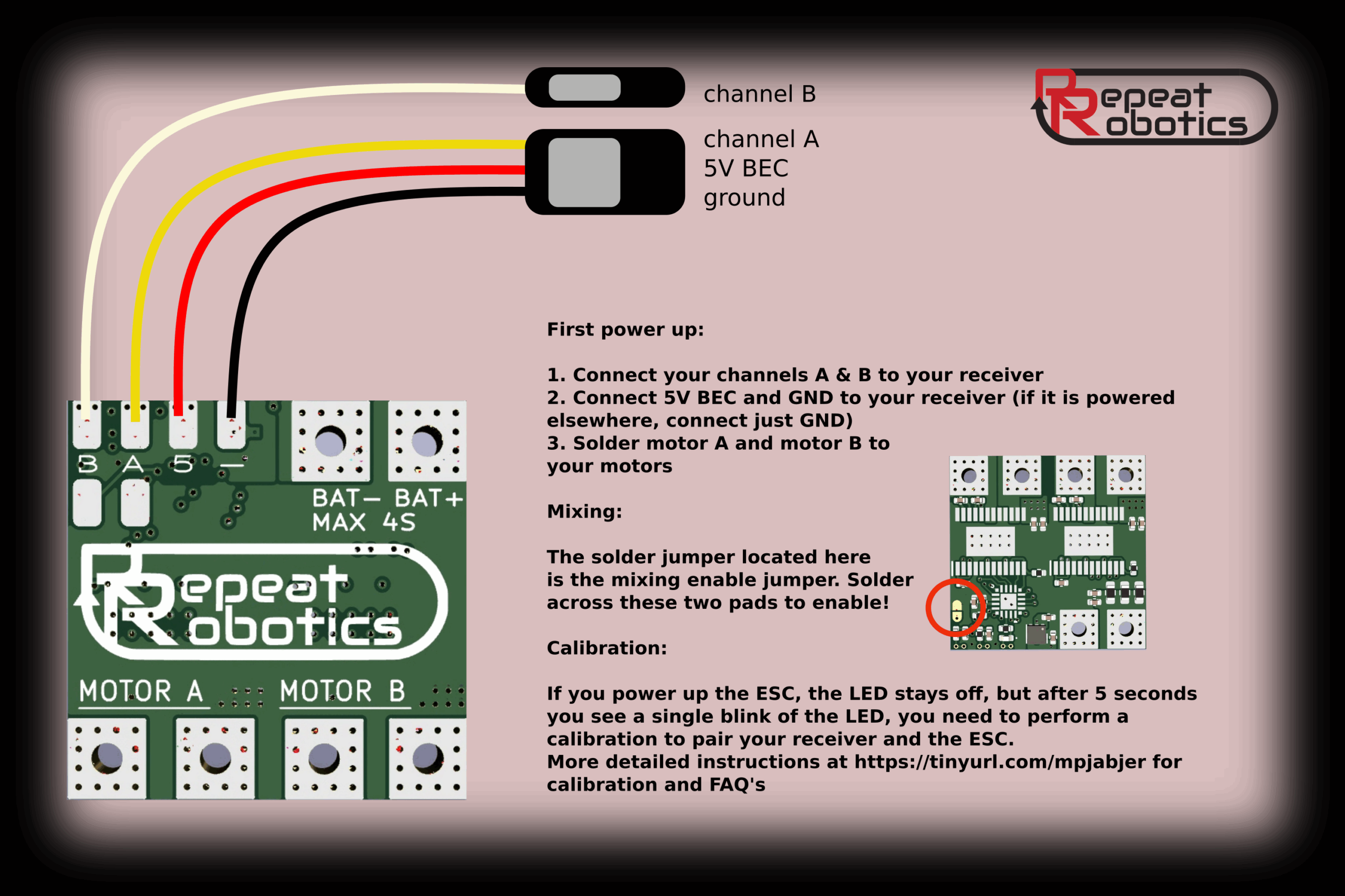 Repeat Robotics Dominion Dual Brushed Drive ESC